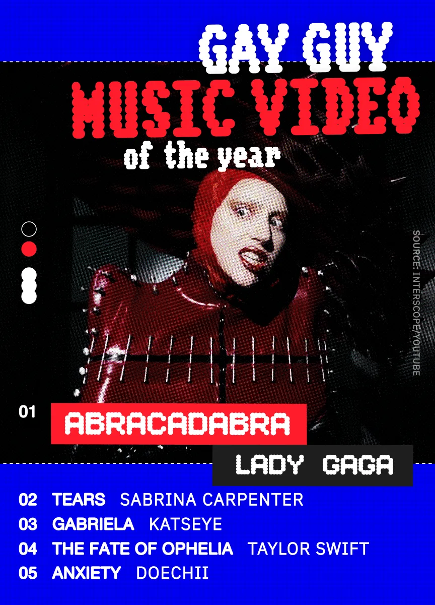 Gay Guy Music Video of the Year: Abracadabra - Lady Gaga