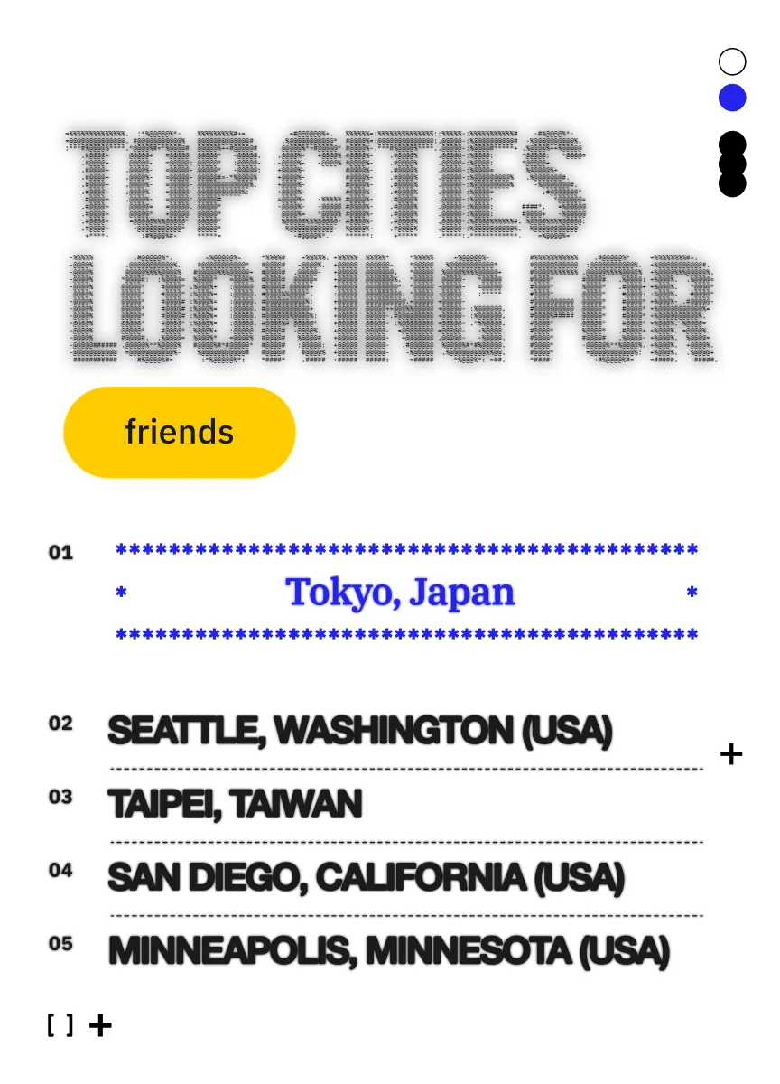 Top cities looking for friends: Tokyo, Japan