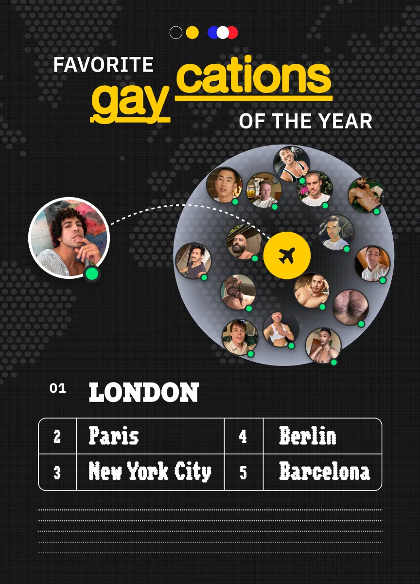 Favorite Gaycations of the Year: London