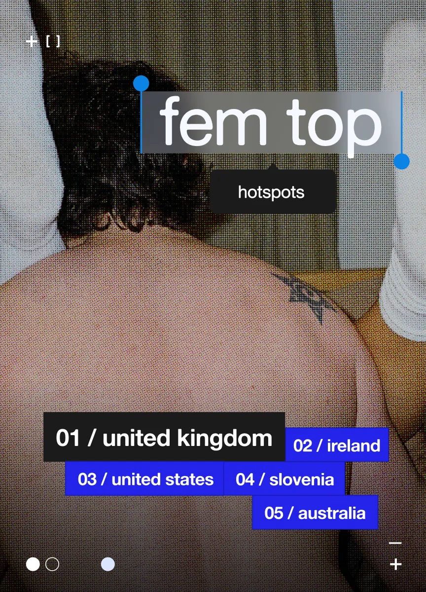 Fem Top Hotspots: United Kingdom
